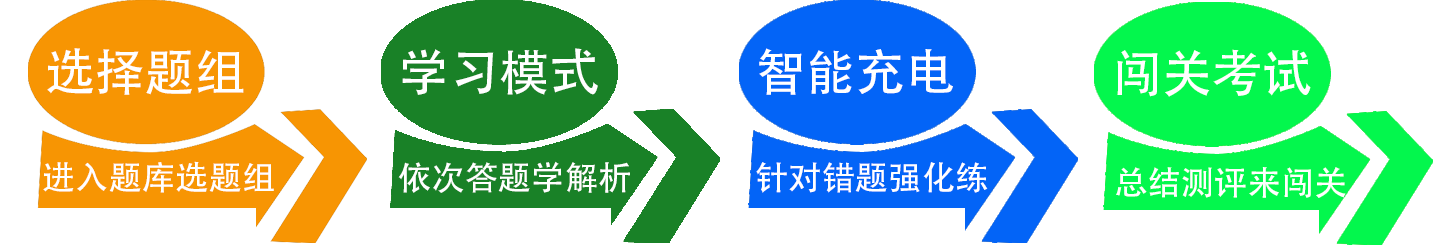 本站使用说明